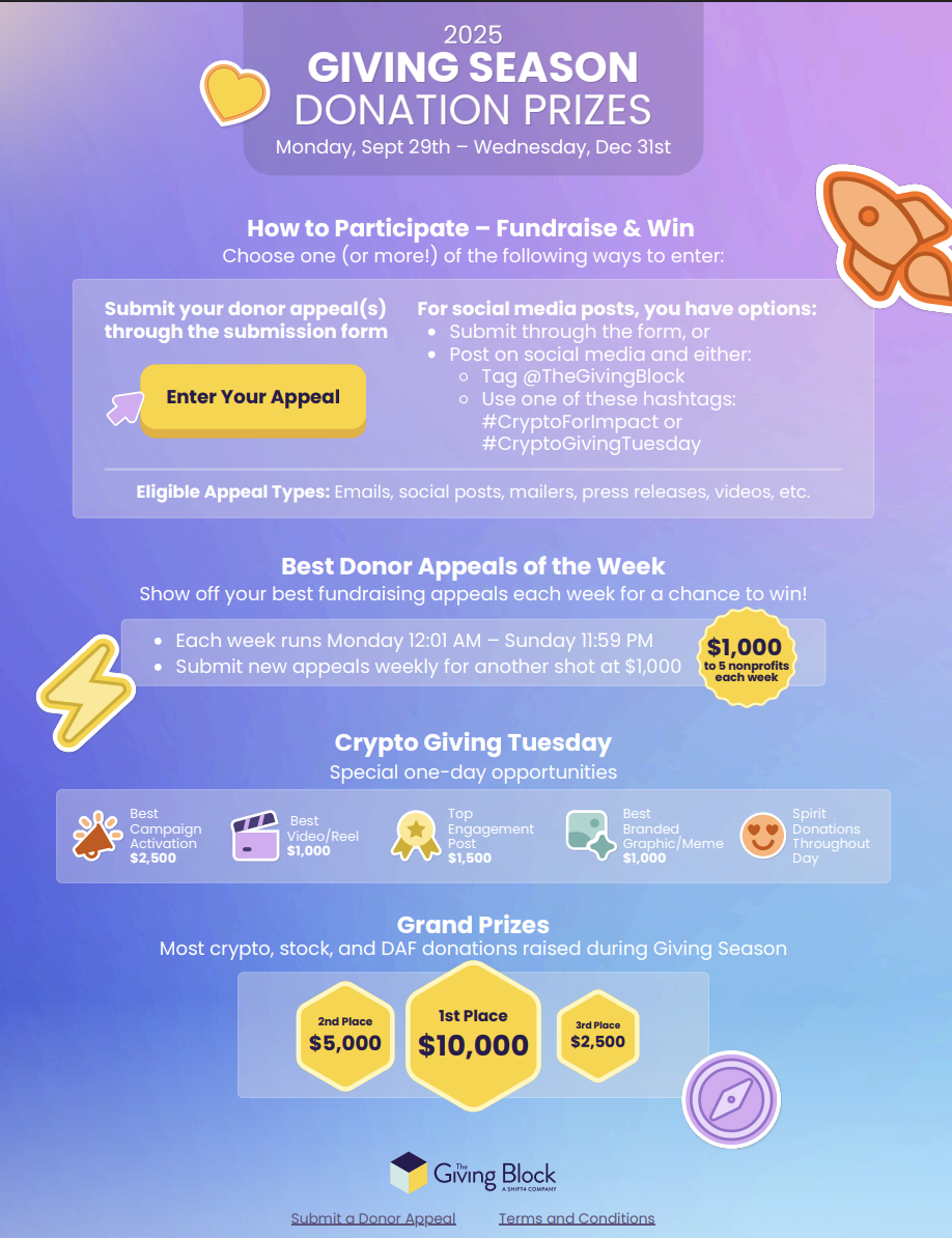 One Day Left to Maximize Your Tax-Smart Giving